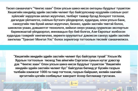 Инфографик: “Хөшигийн хөндийн эдийн засгийн чөлөөт бүс байгуулах тухай” тогтоолын танилцуулга