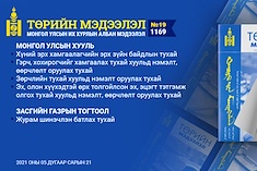   “Төрийн мэдээлэл” эмхэтгэлийн 2021 оны19 дугаарын тойм