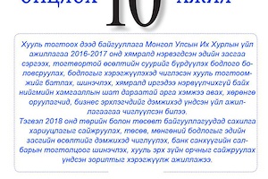 Монгол Улсын Их Хурал 2018 онд: Онцлох 10 ажил