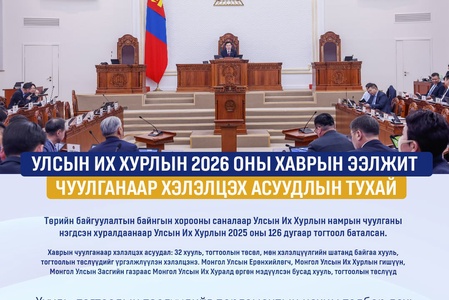 Улсын Их Хурлын 2026 оны хаврын ээлжит чуулганаар хэлэлцэх асуудал