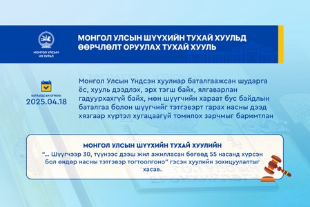 Монгол Улсын шүүхийн тухай хуульд өөрчлөлт оруулах тухай хуулиар шүүгчийг насаар нь ялгаварлан гадуурхахгүй байх, хараат бус байдлыг баталгаажуулав
