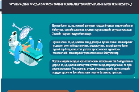 Инфографик:Донорын тухай хуульд нэмэлт, өөрчлөлт оруулах тухай хуулийн танилцуулга