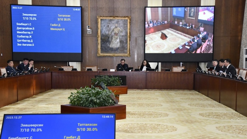 ХЗБХ: Улсын Их Хурлын тогтоолын төслүүдийг хэлэлцэхийг дэмжив